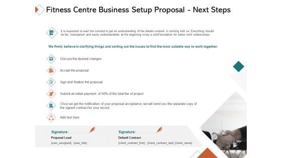 Fitness Centre Business Setup Proposal Ppt PowerPoint Presentation Complete Deck With Slides