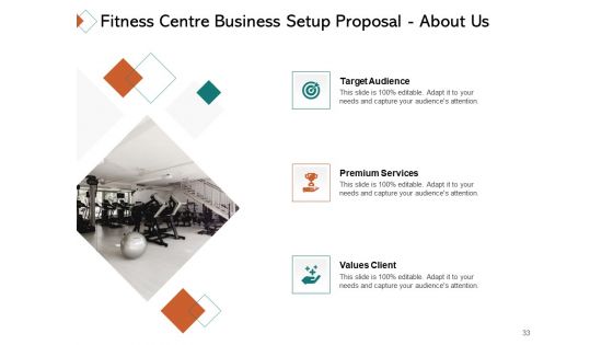 Fitness Centre Business Setup Proposal Ppt PowerPoint Presentation Complete Deck With Slides