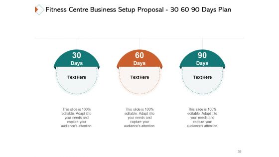 Fitness Centre Business Setup Proposal Ppt PowerPoint Presentation Complete Deck With Slides