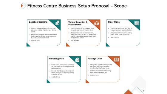Fitness Centre Business Setup Proposal Ppt PowerPoint Presentation Complete Deck With Slides