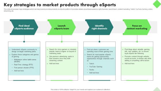 Fitness Product Promotion Campaigns Key Strategies To Market Products Through Esports Rules PDF Fitness Product Promotion Campaigns Key Strategies To Market Products Through Esports Rules PDF