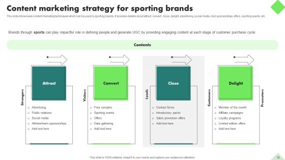 Fitness Product Promotion Campaigns Ppt PowerPoint Presentation Complete Deck With Slides