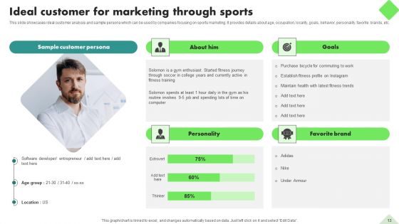Fitness Product Promotion Campaigns Ppt PowerPoint Presentation Complete Deck With Slides