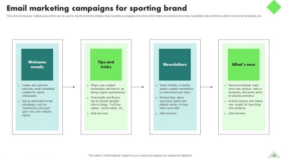 Fitness Product Promotion Campaigns Ppt PowerPoint Presentation Complete Deck With Slides