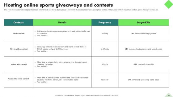 Fitness Product Promotion Campaigns Ppt PowerPoint Presentation Complete Deck With Slides