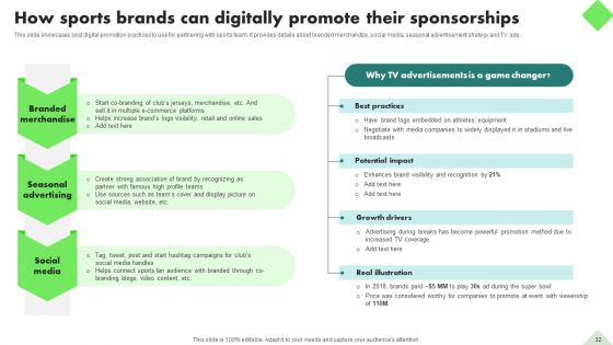 Fitness Product Promotion Campaigns Ppt PowerPoint Presentation Complete Deck With Slides