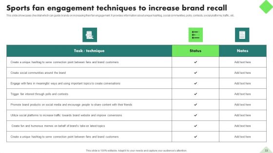 Fitness Product Promotion Campaigns Ppt PowerPoint Presentation Complete Deck With Slides