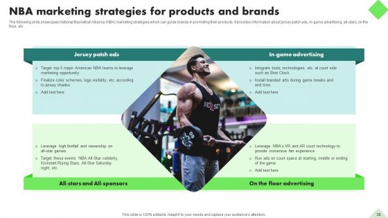 Fitness Product Promotion Campaigns Ppt PowerPoint Presentation Complete Deck With Slides