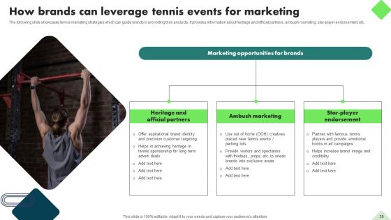 Fitness Product Promotion Campaigns Ppt PowerPoint Presentation Complete Deck With Slides