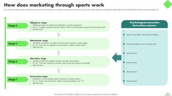 Fitness Product Promotion Campaigns Ppt PowerPoint Presentation Complete Deck With Slides