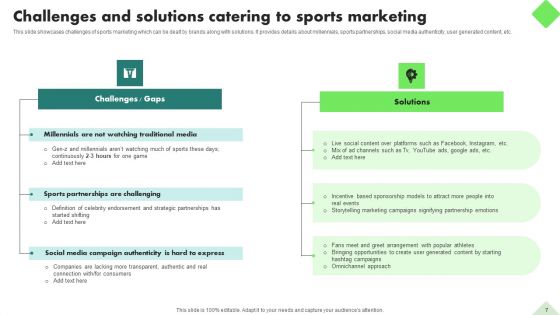 Fitness Product Promotion Campaigns Ppt PowerPoint Presentation Complete Deck With Slides