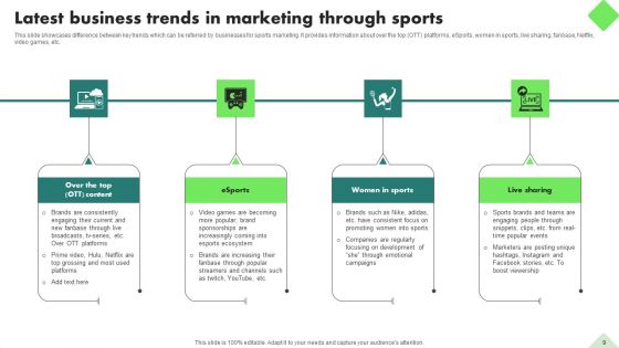 Fitness Product Promotion Campaigns Ppt PowerPoint Presentation Complete Deck With Slides