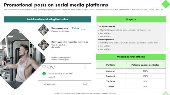 Fitness Product Promotion Campaigns Promotional Posts On Social Media Platforms Demonstration PDF