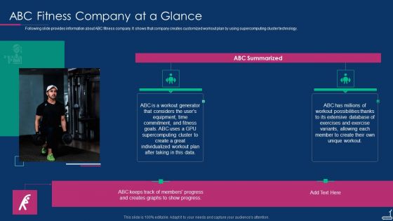 Fitness Tracker App Startup Investor Presentation ABC Fitness Company At A Glance Themes PDF