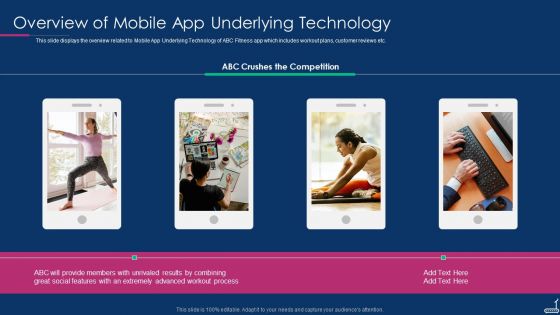 Fitness Tracker App Startup Investor Presentation Overview Of Mobile App Underlying Technology Template PDF