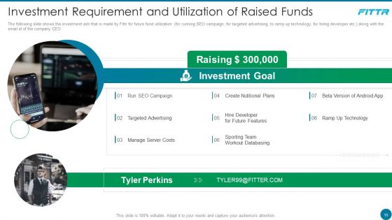 Fittr Workout Company Investor Financing Pitch Deck Ppt PowerPoint Presentation Complete Deck With Slides