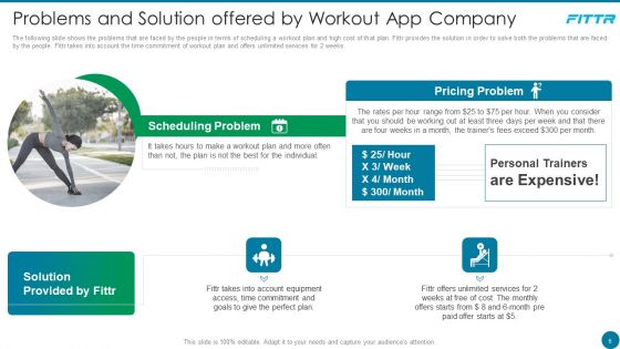 Fittr Workout Company Investor Financing Pitch Deck Ppt PowerPoint Presentation Complete Deck With Slides