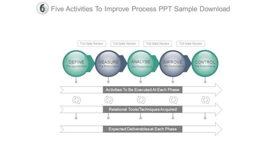 Five Activities To Improve Process Ppt Sample Download Five Activities To Improve Process Ppt Sample Download