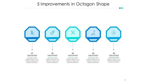 Five Areas Of Business Improvement Timeline Business Ppt PowerPoint Presentation Complete Deck