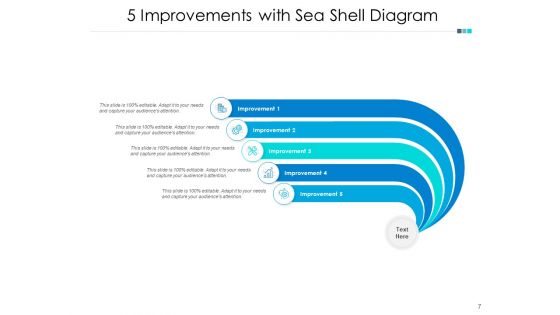 Five Areas Of Business Improvement Timeline Business Ppt PowerPoint Presentation Complete Deck