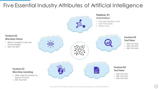 Five Attributes Ppt PowerPoint Presentation Complete With Slides