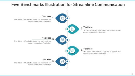Five Benchmarks Mobility Management Ppt PowerPoint Presentation Complete Deck With Slides