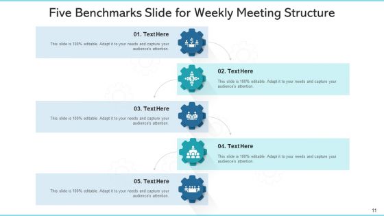 Five Benchmarks Mobility Management Ppt PowerPoint Presentation Complete Deck With Slides
