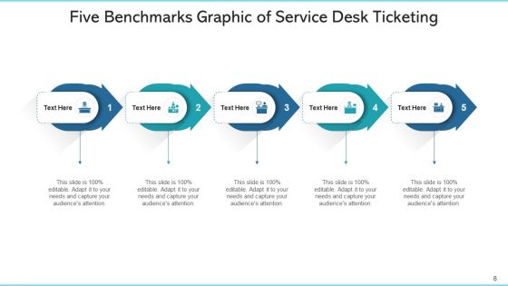 Five Benchmarks Mobility Management Ppt PowerPoint Presentation Complete Deck With Slides
