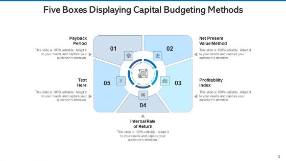 Five Boxes Effective Data Collection Ppt PowerPoint Presentation Complete Deck With Slides