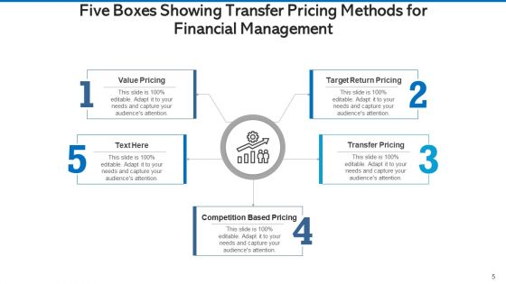 Five Boxes Effective Data Collection Ppt PowerPoint Presentation Complete Deck With Slides