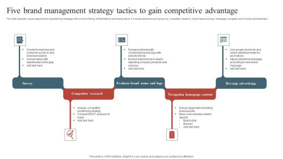 Five Brand Management Strategy Tactics To Gain Competitive Advantage Diagrams PDF Five Brand Management Strategy Tactics To Gain Competitive Advantage Diagrams PDF