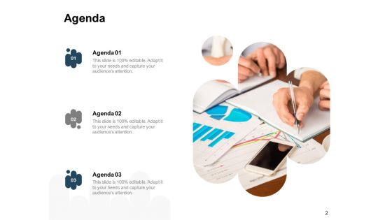 Five Broad Approaches To Organization Strategy Ppt PowerPoint Presentation Complete Deck With Slides
