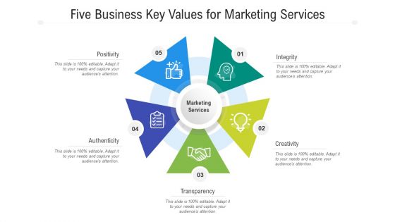 Five Business Key Values For Marketing Services Ppt PowerPoint Presentation Gallery Layout PDF