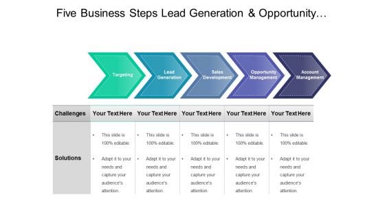 Five Business Steps Lead Generation And Opportunity Management Ppt PowerPoint Presentation Pictures Infographics