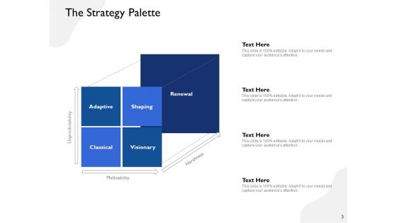 Five Business Strategic Approaches Ppt PowerPoint Presentation Complete Deck With Slides
