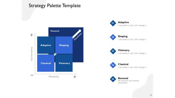 Five Business Strategic Approaches Ppt PowerPoint Presentation Complete Deck With Slides