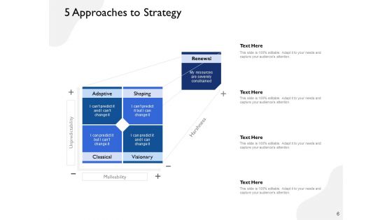 Five Business Strategic Approaches Ppt PowerPoint Presentation Complete Deck With Slides