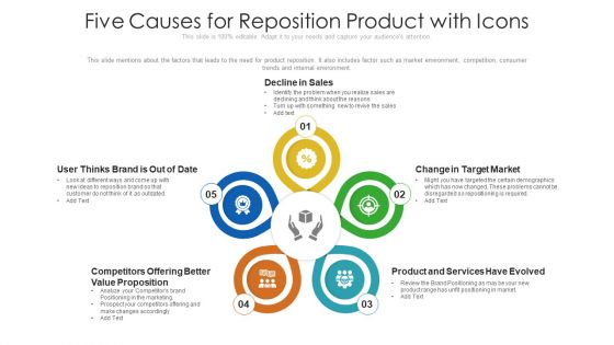 Five Causes For Reposition Product With Icons Ppt Professional Skills PDF Five Causes For Reposition Product With Icons Ppt Professional Skills PDF