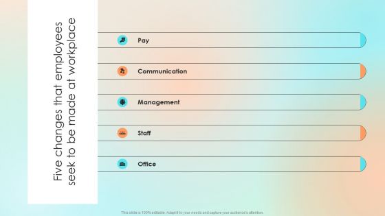 Five Changes That Employees Seek To Be Made At Workplace Formats PDF