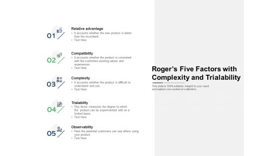 Five Characteristics Of Innovation Diffusion Compatibility Observability Communicability Ppt PowerPoint Presentation Complete Deck