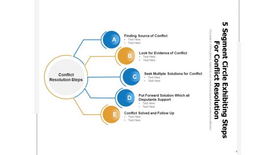 Five Circular Division Human Resource Management Circle Ppt PowerPoint Presentation Complete Deck