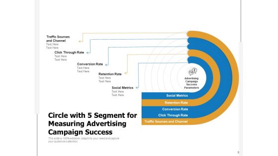 Five Circular Division Human Resource Management Circle Ppt PowerPoint Presentation Complete Deck