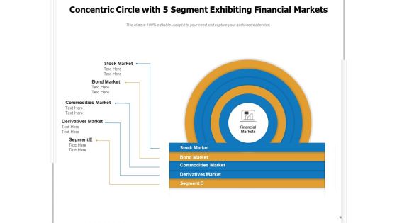 Five Circular Division Human Resource Management Circle Ppt PowerPoint Presentation Complete Deck