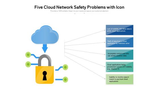 Five Cloud Network Safety Problems With Icon Ppt PowerPoint Presentation File Pictures PDF