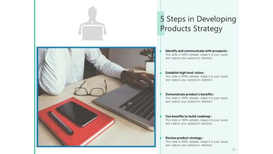 Five Commodities Development Consumer Ppt PowerPoint Presentation Complete Deck