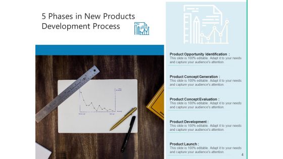 Five Commodities Development Consumer Ppt PowerPoint Presentation Complete Deck