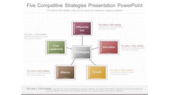 Five Competitive Strategies Presentation Powerpoint