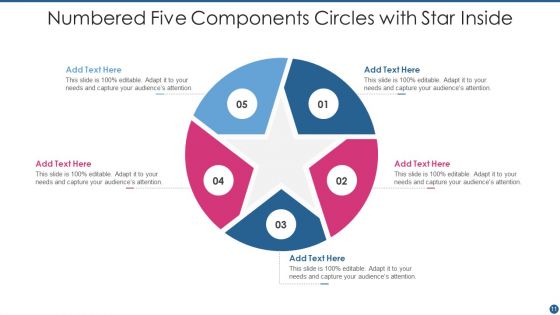 Five Components Circles Ppt PowerPoint Presentation Complete Deck With Slides