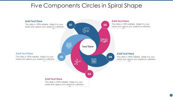 Five Components Circles Ppt PowerPoint Presentation Complete Deck With Slides
