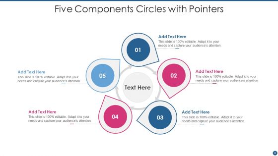 Five Components Circles Ppt PowerPoint Presentation Complete Deck With Slides